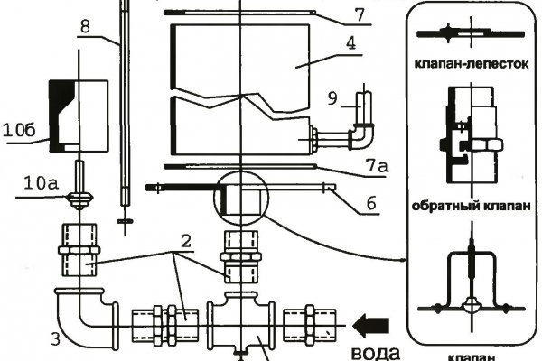 Kra36.at