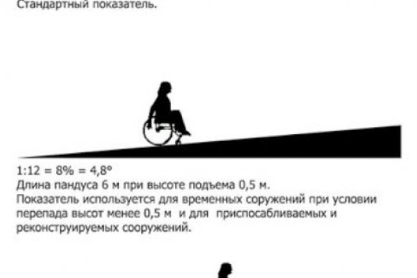 Официальная ссылка на кракен в тор