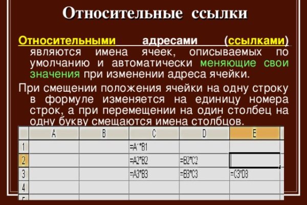 Купить наркотики онлайн