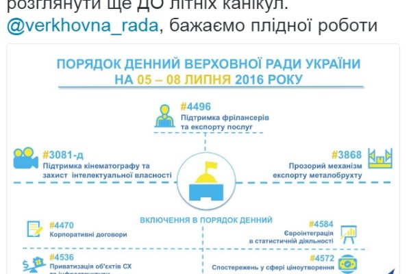 Кракен сайт kr2web in официальный ссылка