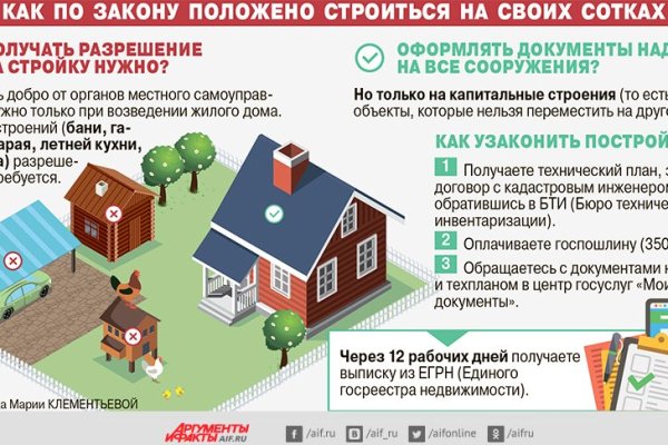 Кракен даркнет store kraken dark link