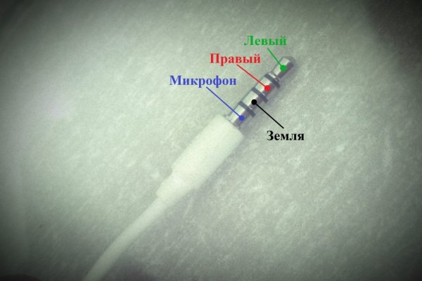 Рабочая ссылка кракен в тор