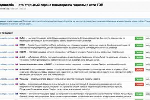 Ссылки зеркала на kraken kraken dark link