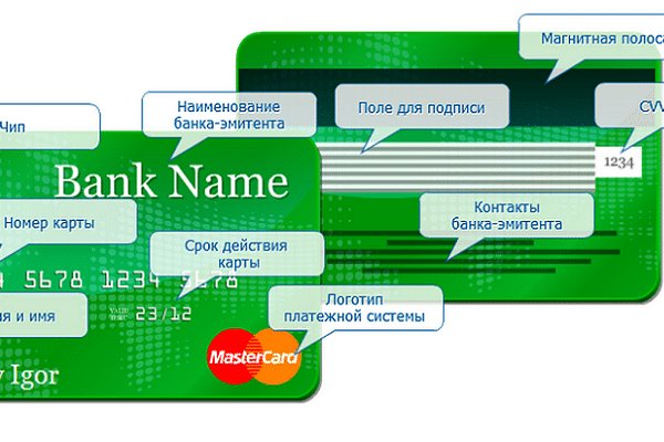 Kraken ссылка krakentor site