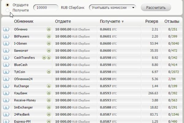 Кракен магазин kraken clear com