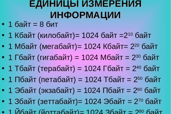 Кракен площадка kr2web in