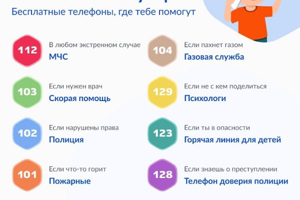 Мега кракен блэк спрут