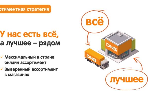 Кракен онион площадка