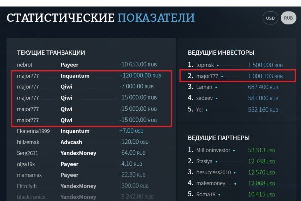 Официальный сайт даркнета
