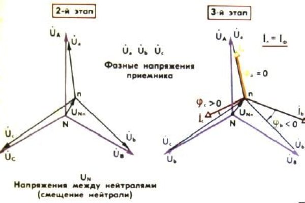 Кракен тор krakens13 at